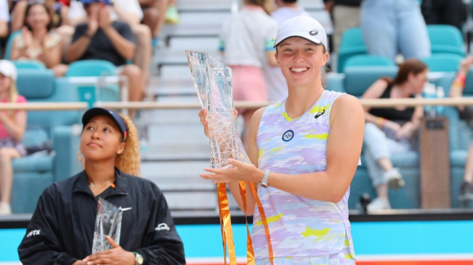 Tennis: Swiatek survole Miami et monte sur le toit du monde