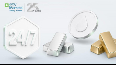 easyMarkets Expands Commodity Offering with 24/7 Gold, Silver and Oil Trading