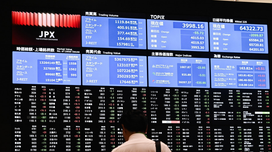 Borsa: Tokyo, apertura in ribasso (-0,87%)